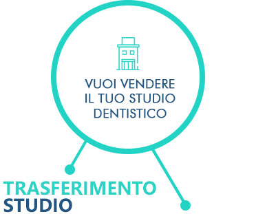 trasferimento studio